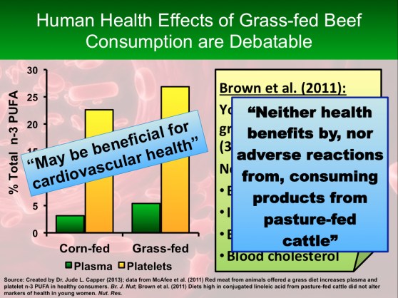 grass-fed-health-4